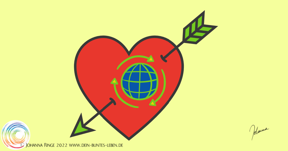 Ein Herz für Recycling: Graphisches Herz mit Globus und Recycling-Pfeilen. ©Johanna Ringe 2022 www.dein-buntes-leben.de