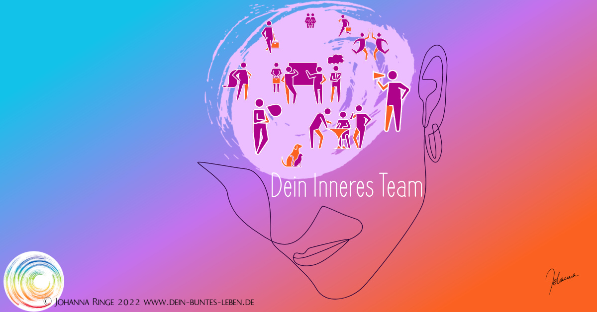Dein Inneres Team (Zeichnung eines Kopfes und in dessen Umriss viele verschiedene Gestalten) ©Johanna Ringe www.dein-buntes-leben.de