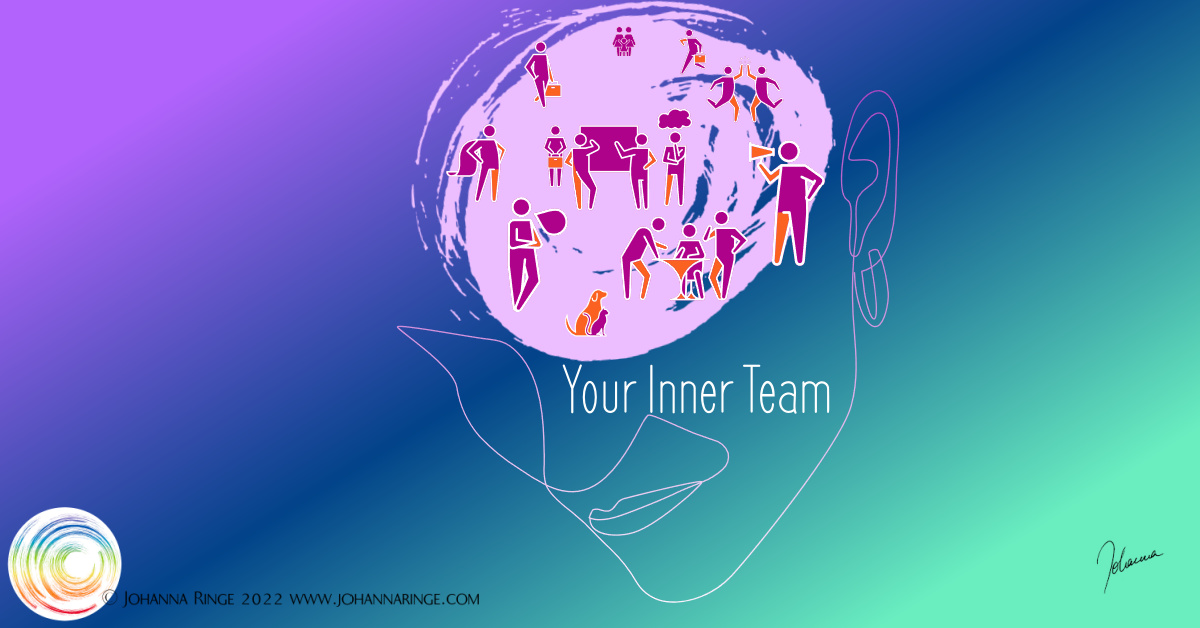 Your Inner Team (drawing of head with many different people in the head) ©Johanna Ringe 2022 www.johannaringe.com